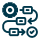 Process & Workflow Engineering icon